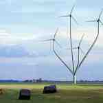 تحقیق انرژی بادی